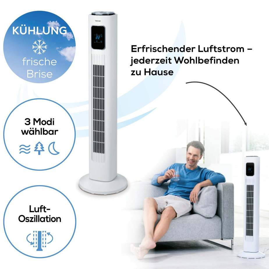 LV 200 - Turmventilator