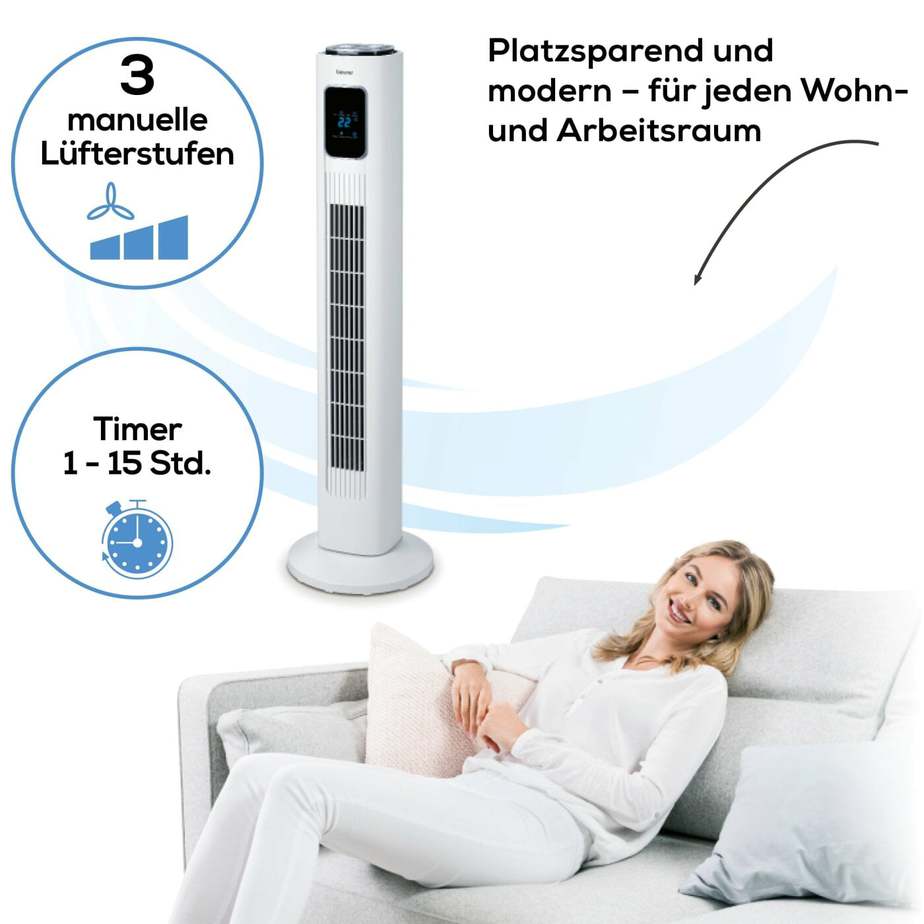 LV 200 - Turmventilator