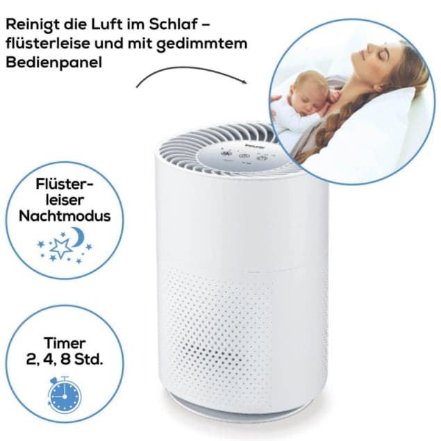Luftreiniger LR 220 mit HEPA-13-Filter, flüsterleisem Nachtmodus und Timer (2, 4, 8 Std.) für saubere Raumluft bis 37 m²