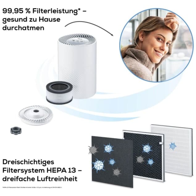 Luftreiniger LR 220